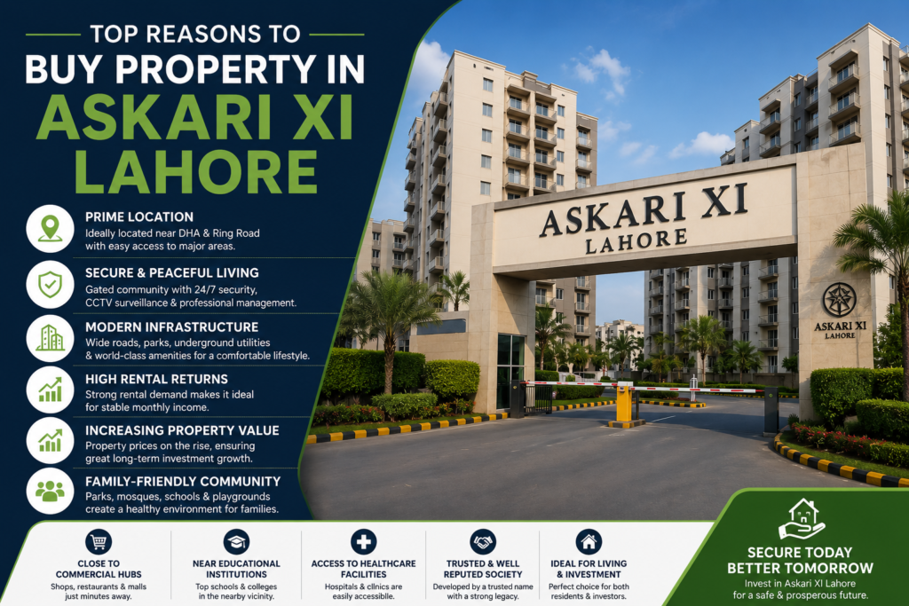 Top Reasons to Buy Property in Askari XI Lahore