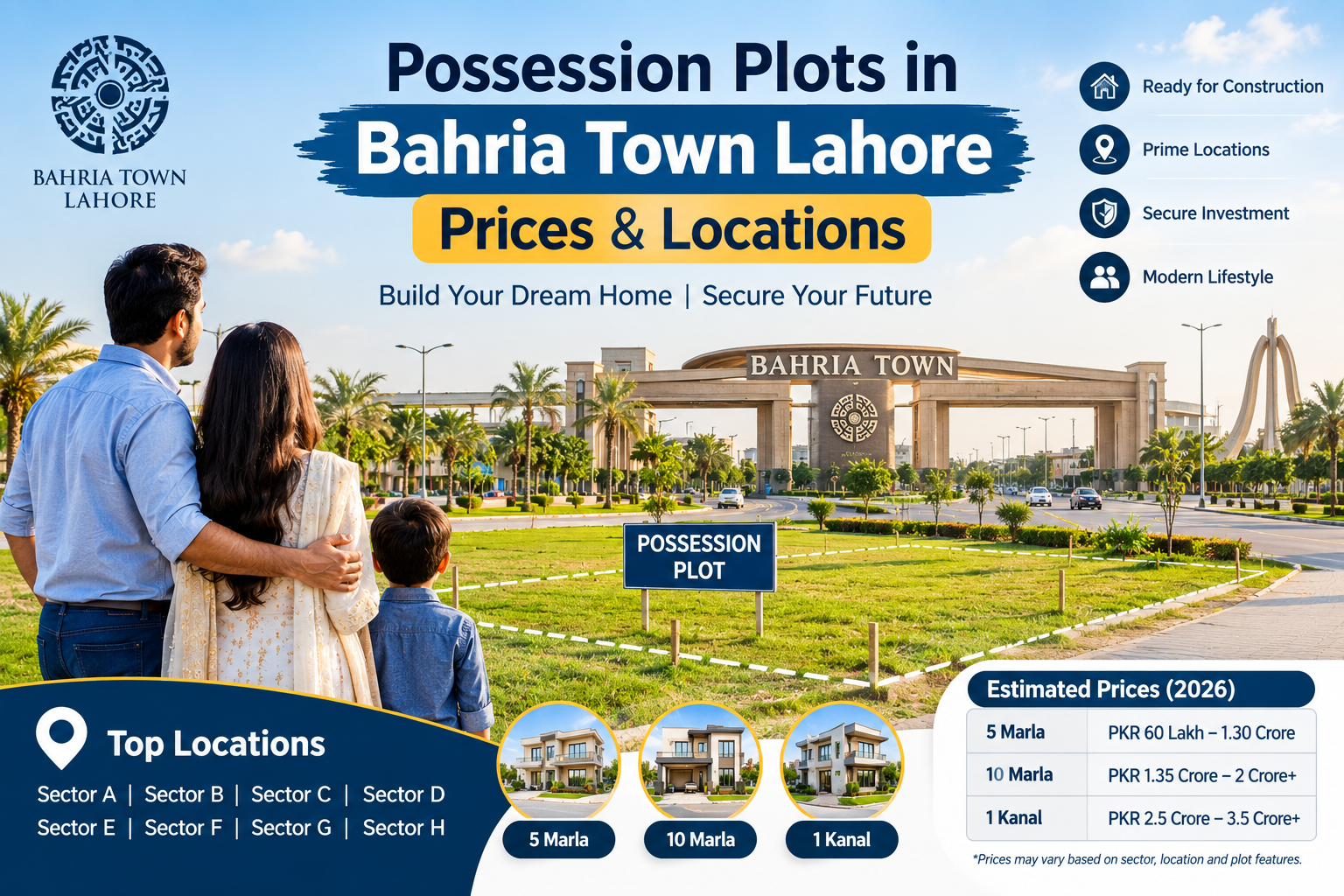 Possession Plots in Bahria Town Lahore Prices & Locations